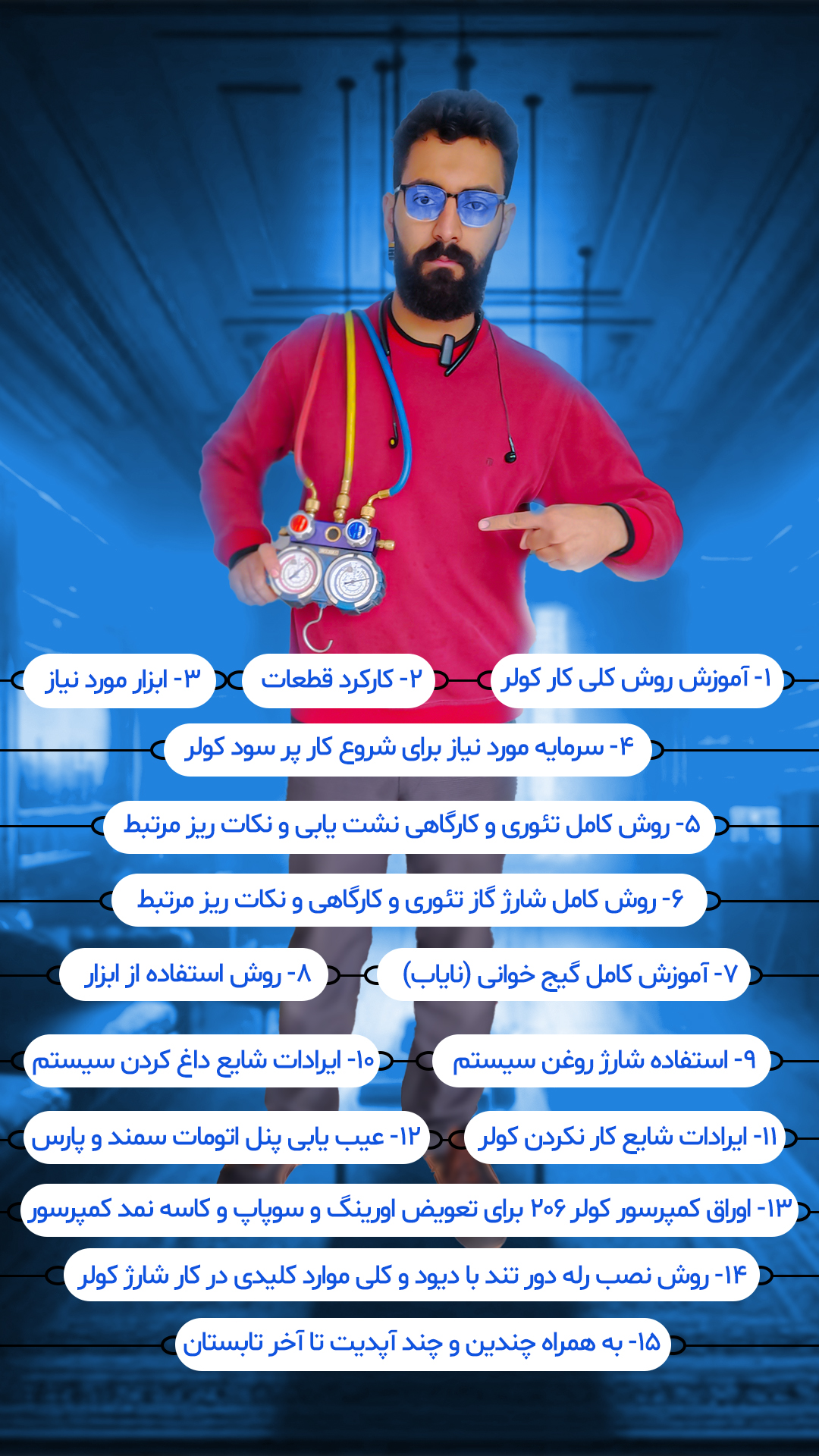 پکیج اموزشی کولر خودرو